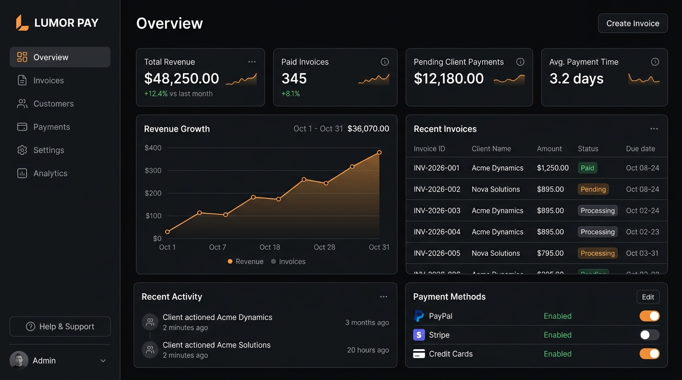 Lumor Pay — Invoicing Platform